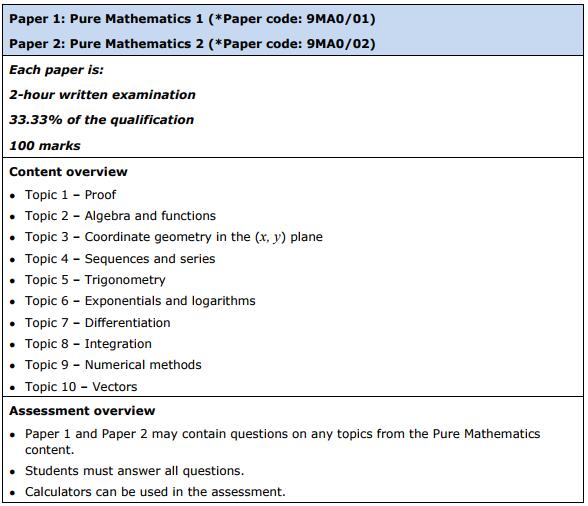 A-level数学考试形式解析，各部分考试要点在哪？