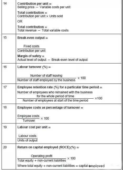 备考干货：Alevel商务考试常用公式汇总
