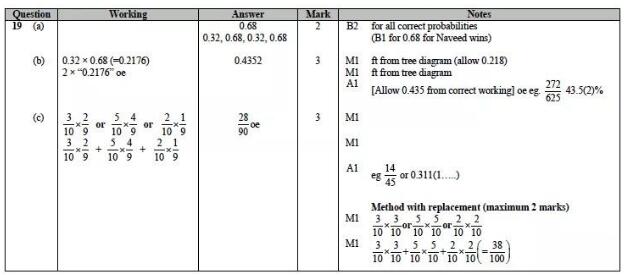 IGCSE数学考点，概率学问题解析